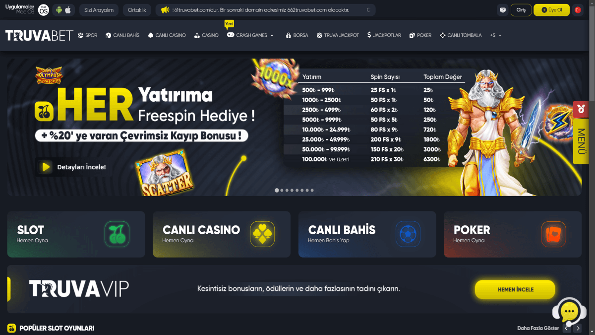 Truvabet ana sayfasının masaüstü görünümü: spor bahisleri ve casino menüleri